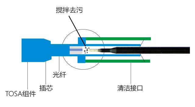 清洁棉杆02.jpg 清洁棉杆02.jpg