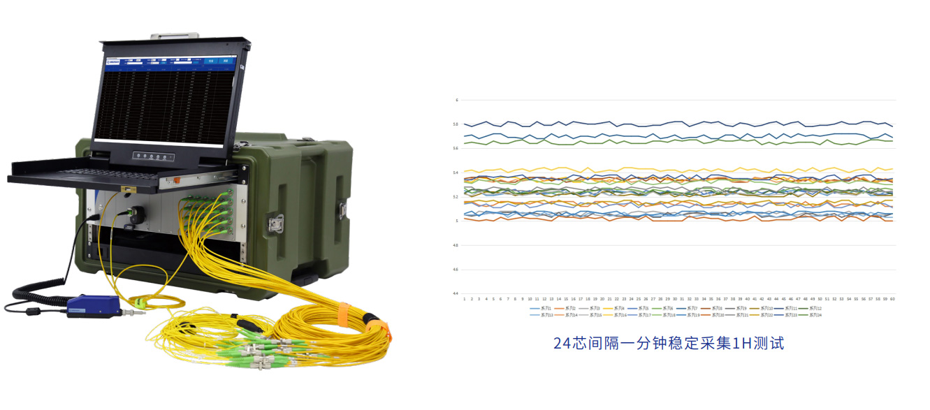 可靠性.jpg 可靠性.jpg