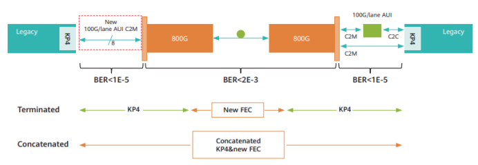 800方案-4.jpg 800方案-4.jpg