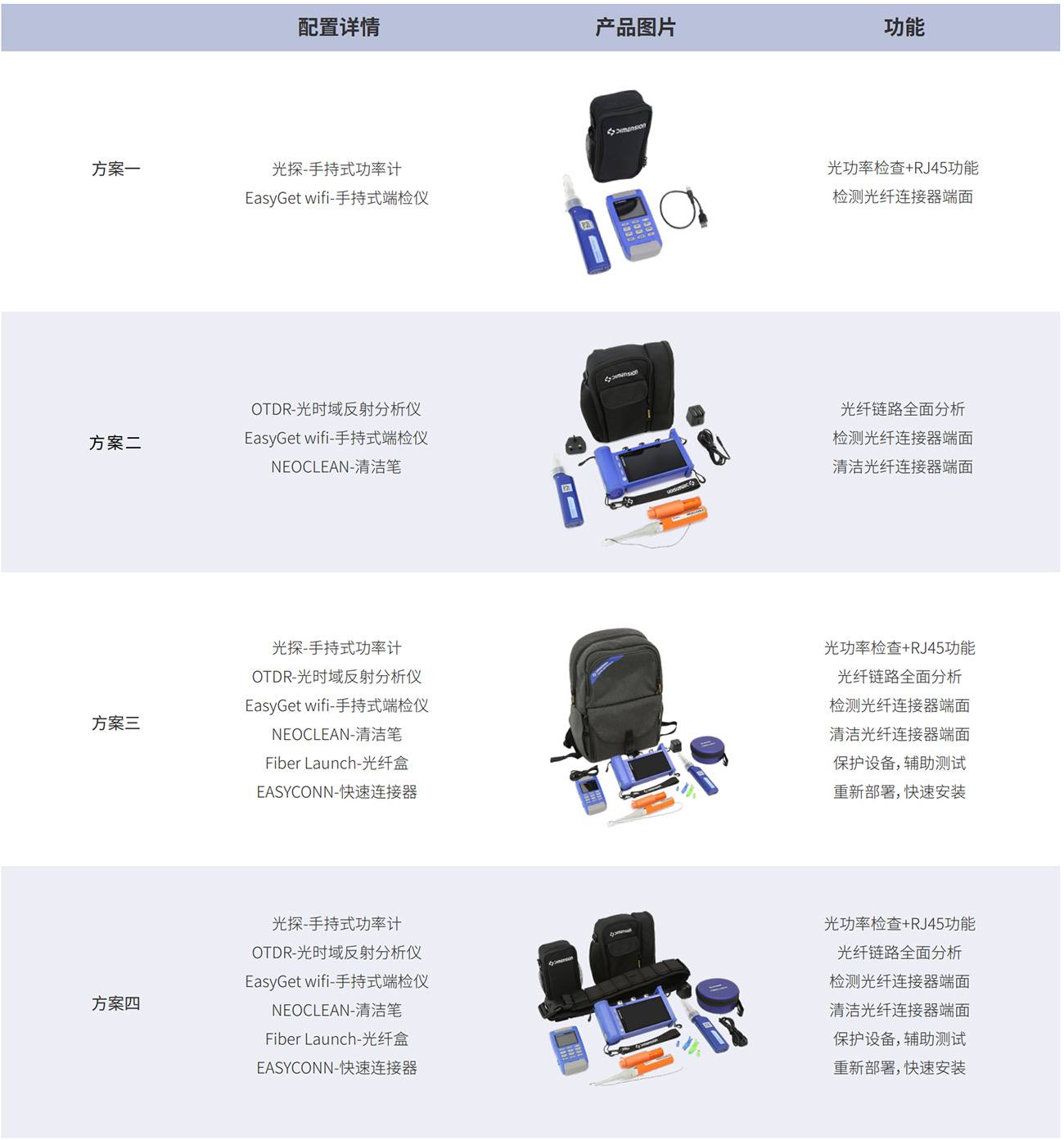 方案选择.jpg 方案选择.jpg