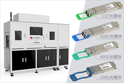 光通信自动化及智能测试