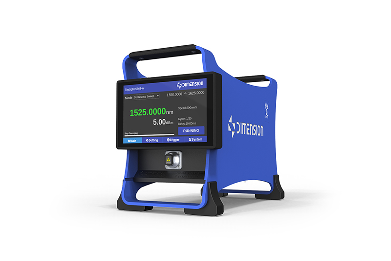 S+C+L波段可调谐光源