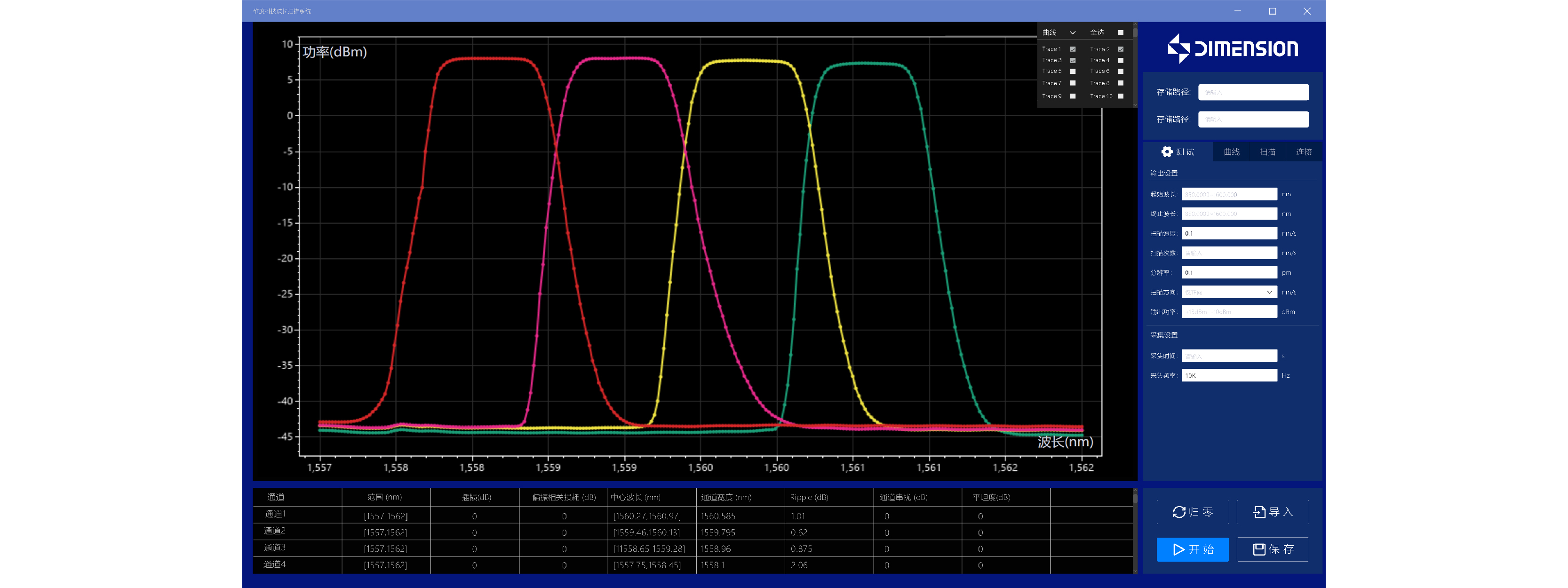 C+L(1525~1630nm)可调谐光源4-02-02.jpg C+L(1525~1630nm)可调谐光源4-02-02.jpg
