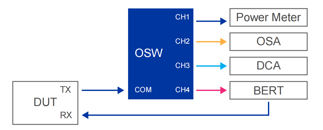 应用场景-1.png 应用场景-1.png