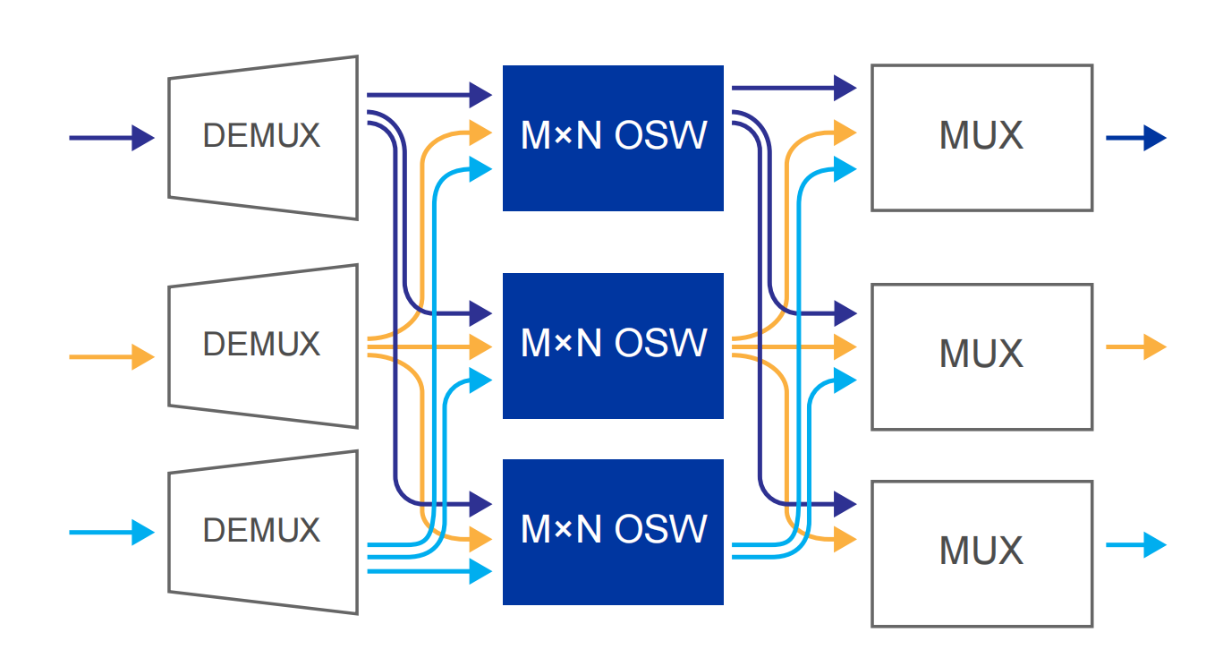 应用场景-4.png 应用场景-4.png