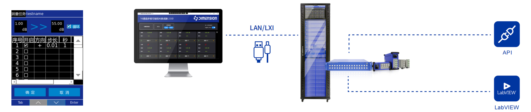 多种控制方式.jpg 多种控制方式.jpg