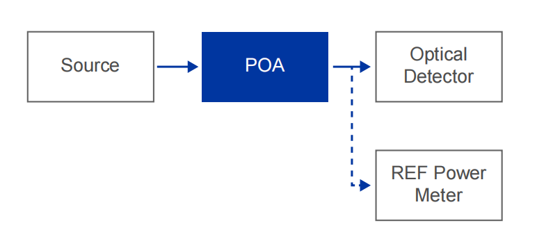 应用场景-3.png 应用场景-3.png