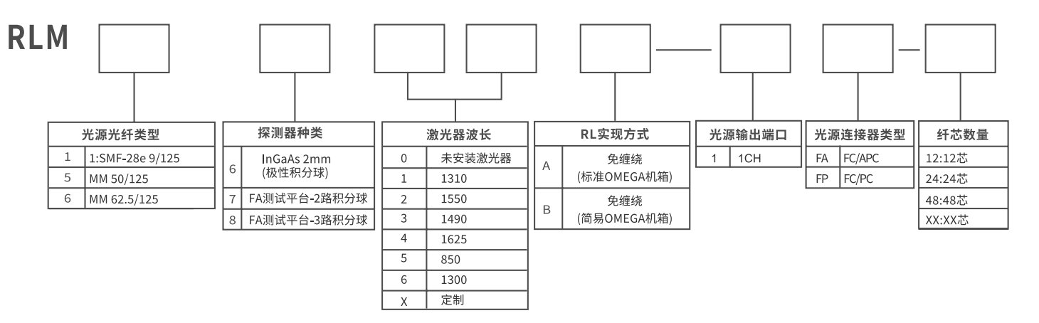 企业微信截图_20250816161904.png 企业微信截图_20250816161904.png