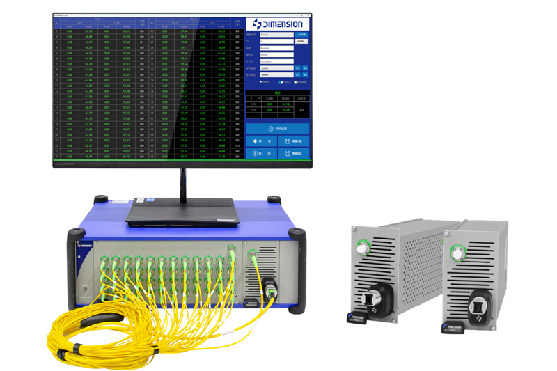 RLM多芯插回损仪