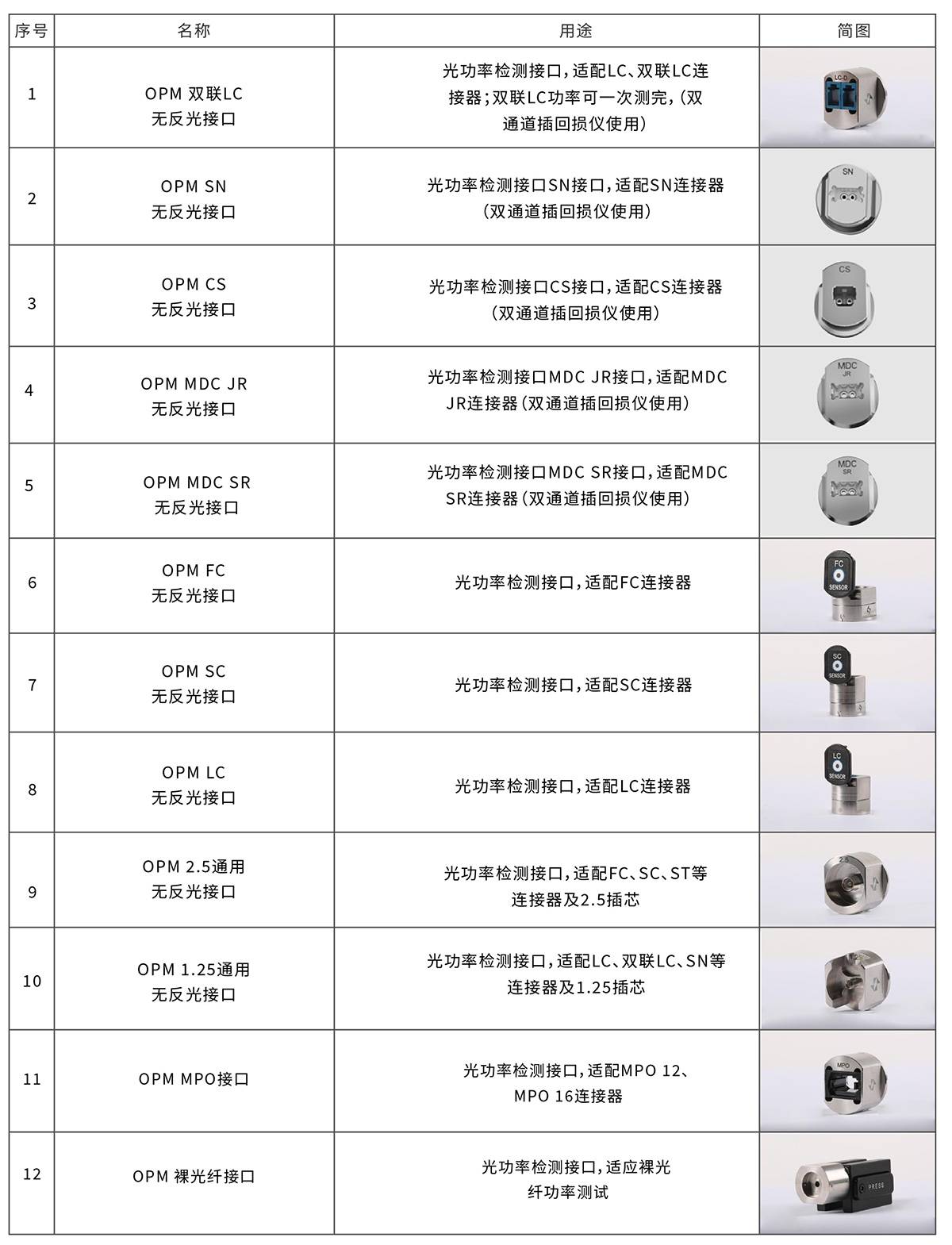 TwoWay双通道极性回损测试仪-2025.jpg TwoWay双通道极性回损测试仪-2025.jpg