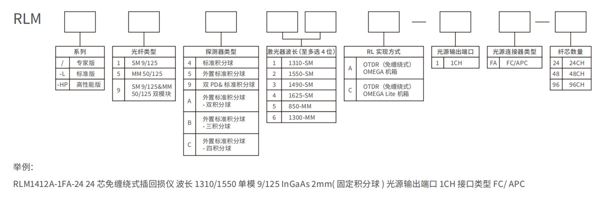 选型表.jpg 选型表.jpg
